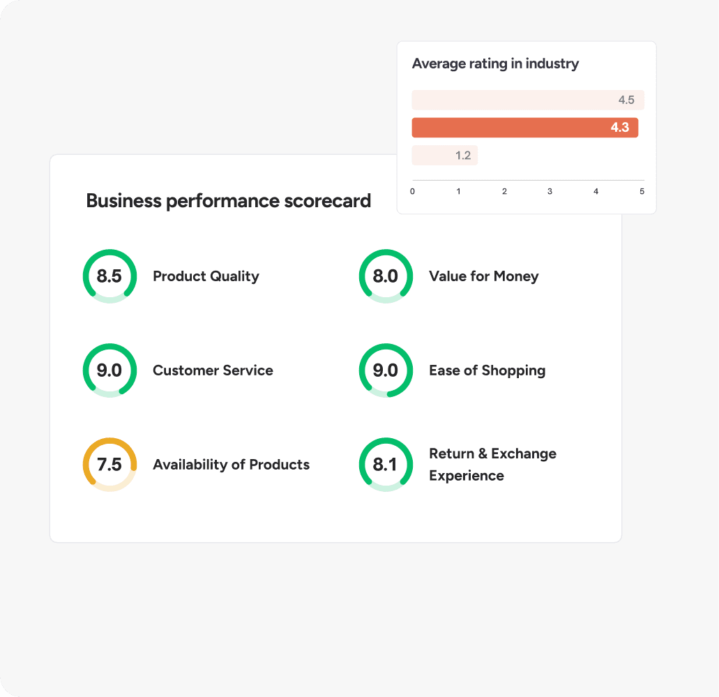 Get your free business assessment