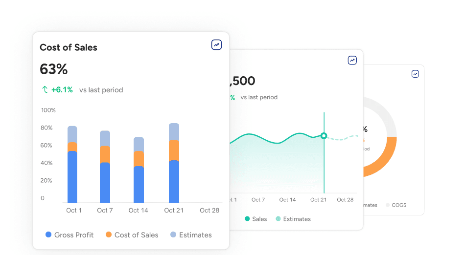 Messy books? Missing data? No problem
