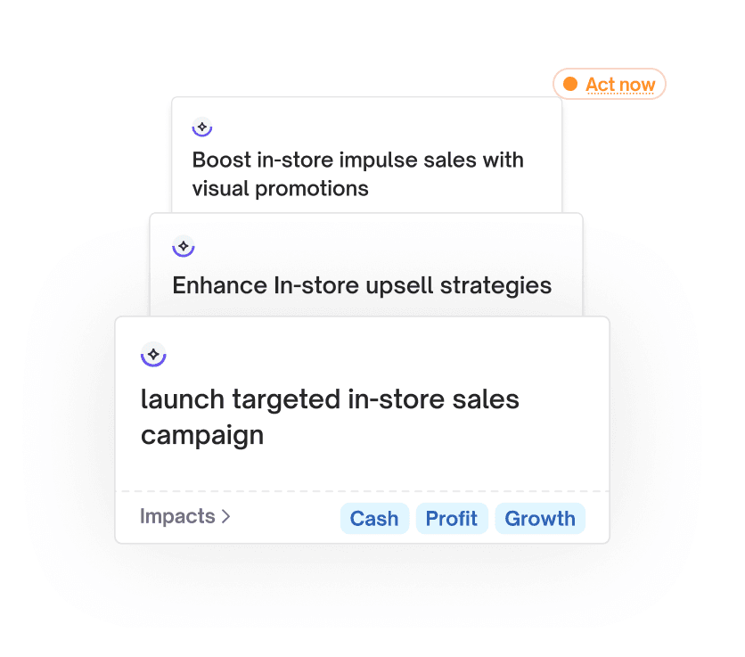 Your action plan, done for you